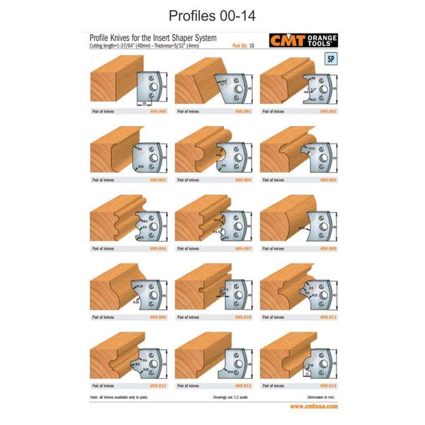 CMT - 690.091 PAIR KNIVES KSS 40x4mm