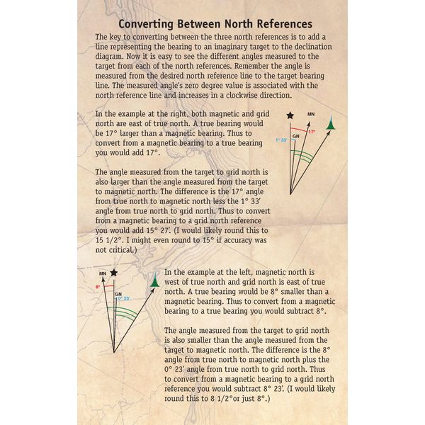North References for Navigating with Map, Compass and GPS
