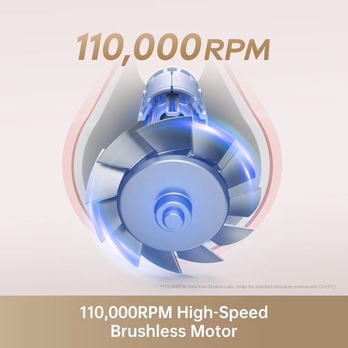 dreame Hair Dryer Gleam,Fast Hair Drying,Lightweight Design,0.73lbs,200 Million Negative Ions for Smooth Hair,Temperature and Air Flow Control,Portable,Pink