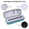 Phomemo Portable Storage Bin M832/M834 Compatible with Portable Printers for Mobile Printer Storage (Case Only) Green