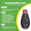 2 New Replacement Remote Key Fob Tool Kit For Select 2008-2013 Dodge Charger
