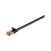 goobay 94232 CAT 6 Flat-Patch Cable, U/FTP, Black, 1.5 m Length