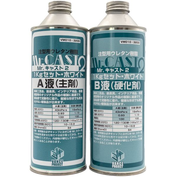 GSI Creos VANCE PROJECT Mr. Cast 2 White (CS-1600A / B) Model Material VM010