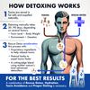 Rescue Detox ICE - Blueberry Flavor | Works in 90 Minutes Up to 5 Hours (17oz)