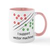 CafePress I Support Vector Machines Mugs 11 oz (325 ml) Ceramic Coffee Mug