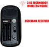 2.4G Wireless Mouse with Cute Pattern Design for All Laptops and Desktops with Nano Receiver - Different Glasses