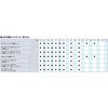 KTC (ke-te-si-) mainasubittosoketto BT – 2-6 m