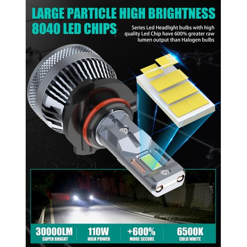9005 HB3 Light Bulbs 110W 30000Lm Super Bright 12V 6500K Cool White Built-in Fan and 2 Thermally Conductive Copper Tubes, H10 9145 9140 Fog Lamp, Halogen Replacement, Pack of 2