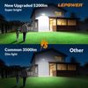 Versatile 5200LM Motion Detector Flood Light - 3 Adjustable Heads Included