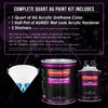 Restoration Shop Royal Maroon Acrylic Urethane Quart Kit Auto Paint