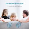 AQUACREST Countertop Water Filter, Replacement for AQ-4035®Drinking Water System