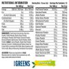 Applied Nutrition greens powder lemon & lime 150g