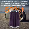 High Flow Cold Air Intake Purple Air Filter Replacement 3",3.5",4" Inlet, 9"Tall