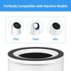 4-Pack Fillo/Halo/Allo True HEPA Replacement Filter Compatible with Fillo/Hal...