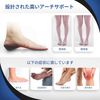 Insole, Shock Absorption, Insole, Arch Support, Insole, Shock Absorption, Standing Work, XS