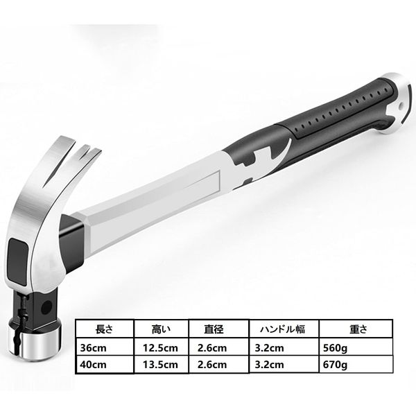 Nail Hammer Hammer Hammer Head, Nail Hammer Nail Removal Hammer Nail Hammer Recoil Reduction Hammer Fashionable DIY Tool Hammer (Square, 14.2 inches (36 cm)