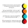 Dog training buttons recordable