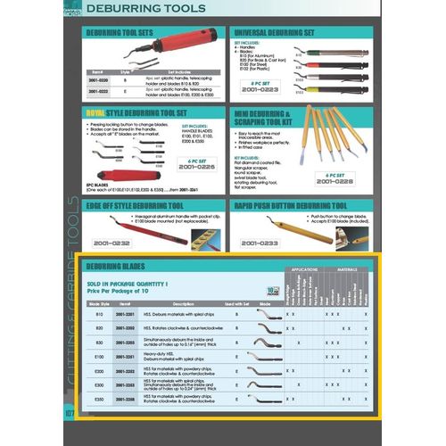 HHIP 2001-2202 B20 Replacement Blade
