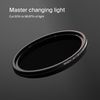 Urth 37 mm Variabler Graufilter ND2-32 (1-5 Stop) ND Filter (Plus+)