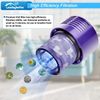 Filter Replacements for Dyson V10 Animal V10 Cyclone Series V10 Absolute V10