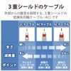 4JW2SLS(P) DX Antenna Cable [2K 4K 8K Compatible] L Shape Plug + Straight Plug 4C 2m Light Brown