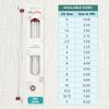 KnitPro Nova Cubics Single Pointed Needles 10" (25cm) | 5.00mm