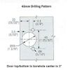 Boring & Soft-Close Hinges