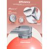 Bymore Fabric Shaver, Lint Remover, Lint Shaver Defuzzer Sweater Shaver for Clothes and Furniture AC Adapter or Battery Operated Pill Fuzz Remover