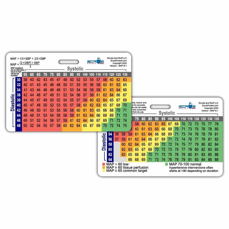 Scrub Pocket Mean Arterial Pressure (MAP) Horizontal Badge Card (1 ...