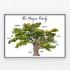 Family Tree Print, Personalised Oak Tree Wall Art Gift