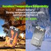 2 Pack Rechargeable LIT-22 Battery Compatible For Trail Camera Flex-M Flex G-36