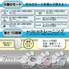 Macross EMS bodyifittonesu Blue MCE – 3651bl
