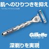 Gillette Mach Sinsley Turbo Replacement Blades (4 Pieces), Shaving Razor for Men