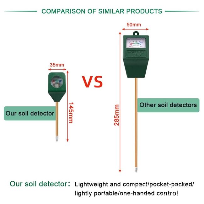 Professional Plant Soil Moisture Garden Sensor Moisture Monitor Detector  Soil Moisture Meter Alarm Hygrometer Humidity Meter