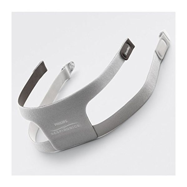 Replacement Headgear for Dreamwear Full Face Mask
