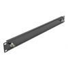 Delock 19" Panel mit 2 x BNC Buchse 1 HE schwarz