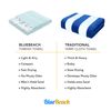 Turkish Beach Towel (Bundle Original Mint)