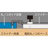 SHINWA SOKUTEI 78236 Free Multi Angle L-Angle Slider EX, Measuring Ruler