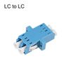 sourcing map LC to LC Fiber Coupler Flange Type Fiber Optical Adapter Connector for Server Rack, Patch Panel Singlemode/Multimode 2Pcs