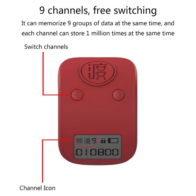 Hand Tally Counter on the App Store