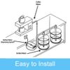 20 Ft. Bottled Water Dispensing Pump System Double Inlet High Flow Bottled Water