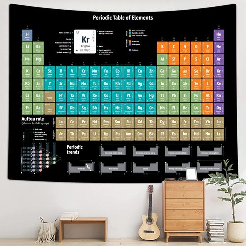 Periodic Table Tapestry, Educational Tapestry Science Chemistry Chart Poster for Teachers, Students, Periodic Table of Elements Tapestry for Classroom Bedroom Living Room Dorm Decor 60 x 51Inch