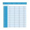 Thermal Blackout Skylight Roller Blinds Suitable For Keylite Roof Windows (P02)