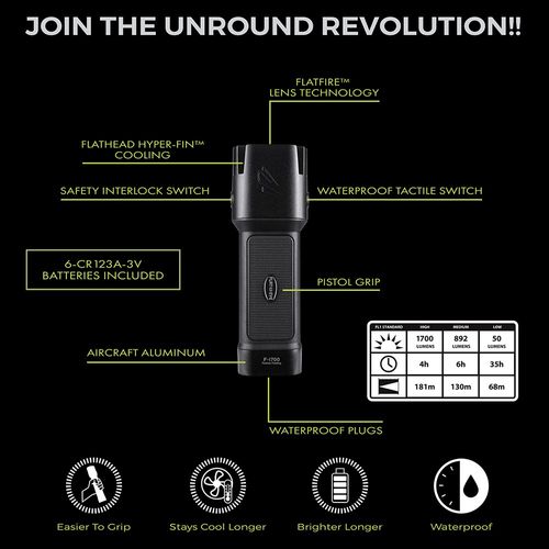Panther Vision FLATEYE High Performance UNROUND Flashlight CREE LED Multi Position Waterproof & Shockproof (1700 Lumens)