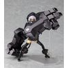 figma ストレングス