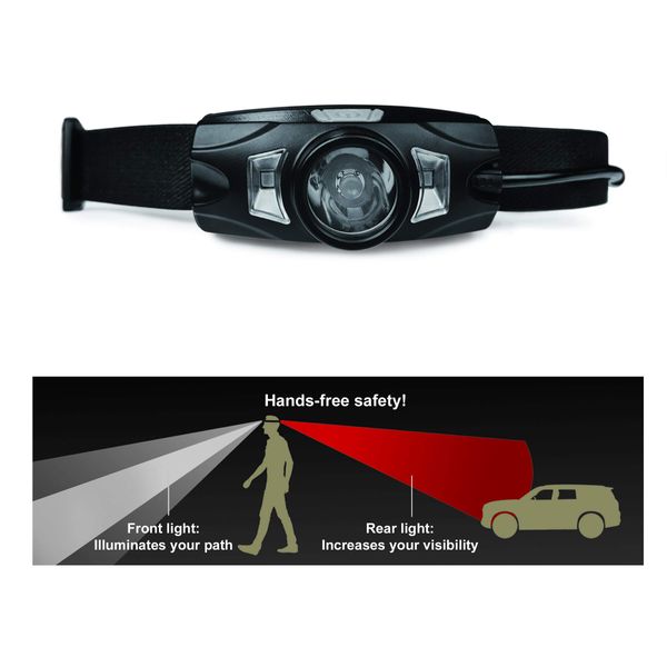 The Ideal headlamp for Walking at Night | Very Bright | Red Tail Light for 360 Visibility | Reflective Headband | Stay Safe!