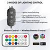 ARGB Controller Kit, GSCOLER RGB PC Fan Controller with 21 Key Remote Control, Multiple Lighting Modes Control for Computer Case Fan, Air Cooler, Liquid Cooler, LED Light Bar (SATA Power)