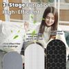 Improvedhand Vital 100 Filter Compatible with LEVOIT Air Purifier, 3-in-1 Pre...