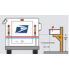 4Ever Products The Jefferson Vinyl/PVC Mailbox Post (Includes Mailbox) (Black Mailbox)