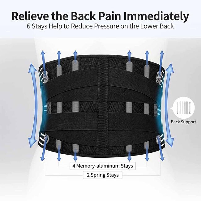 MODVEL Lower Back Brace with 6 Stays, Lower Back Pain Relief